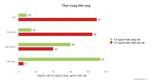 Xã hội - Bản tin 20/6: Bao giờ Hà Nội công bố điểm thi vào lớp 10?