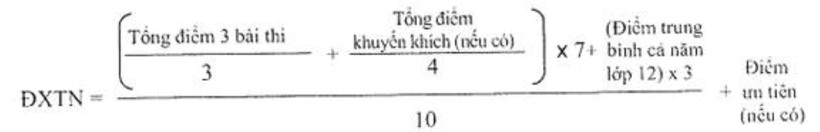 Cách tính điểm thi tốt nghiệp THPT để xét tốt nghiệp đối với học sinh giáo dục THPT