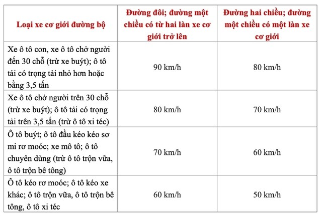 Xe máy không có những bộ phận nào sẽ bị phạt?- Ảnh 6.