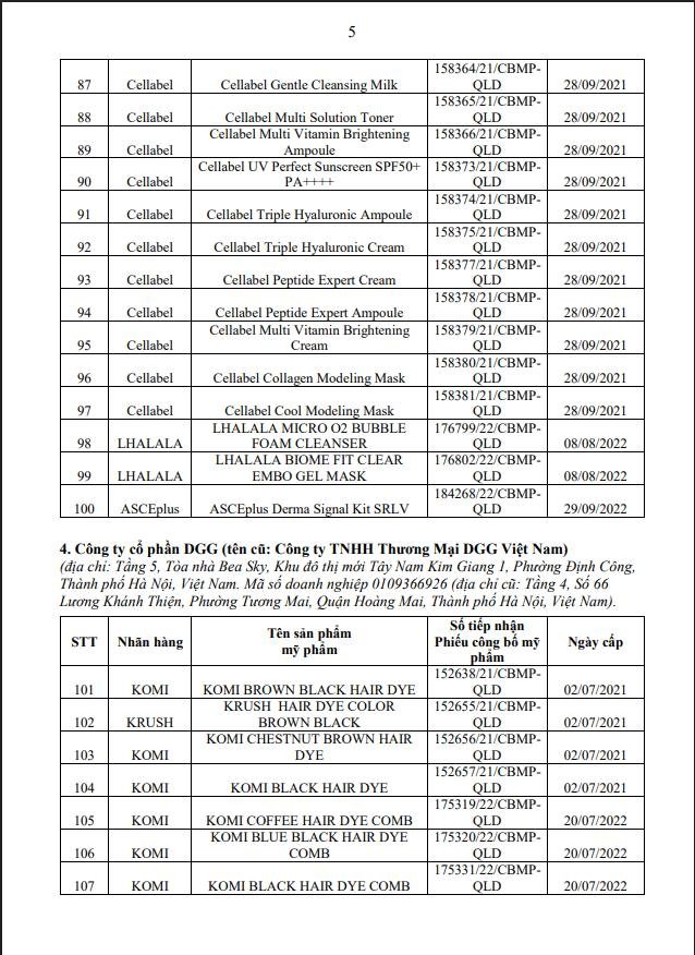 8 doanh nghiệp xin thu hồi công bố của 138 mỹ phẩm - Ảnh 7.