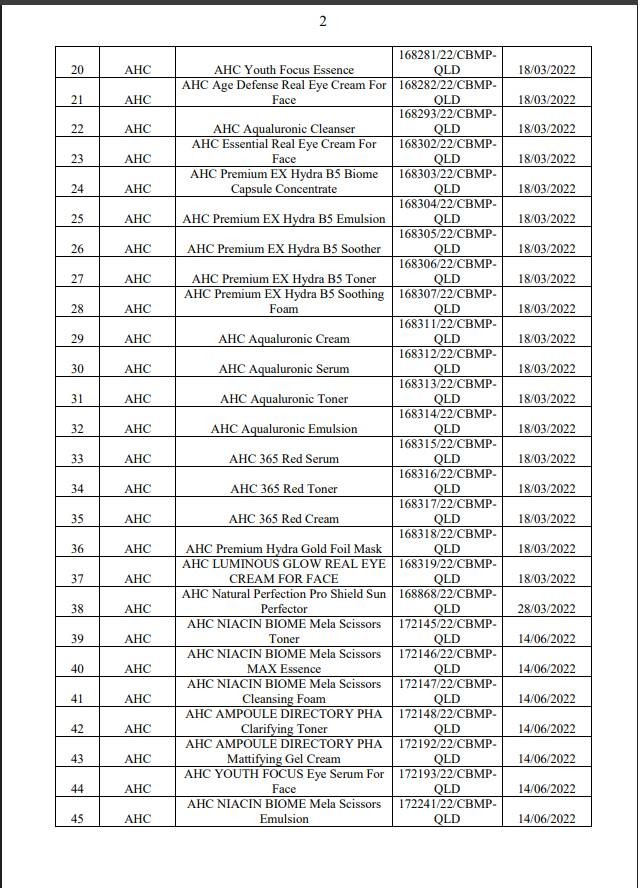 8 doanh nghiệp xin thu hồi công bố của 138 mỹ phẩm - Ảnh 4.