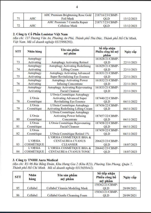 8 doanh nghiệp xin thu hồi công bố của 138 mỹ phẩm - Ảnh 6.