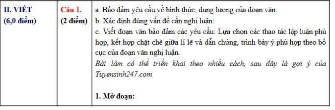 dap-an-mon-ngu-van-4-1781149269.JPG