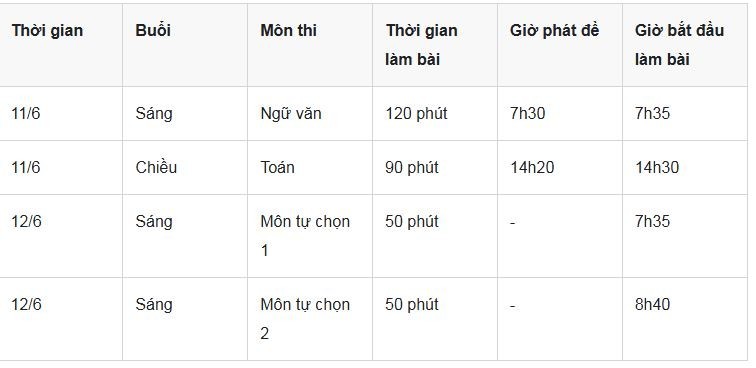 lich-thi-1781148515.JPG