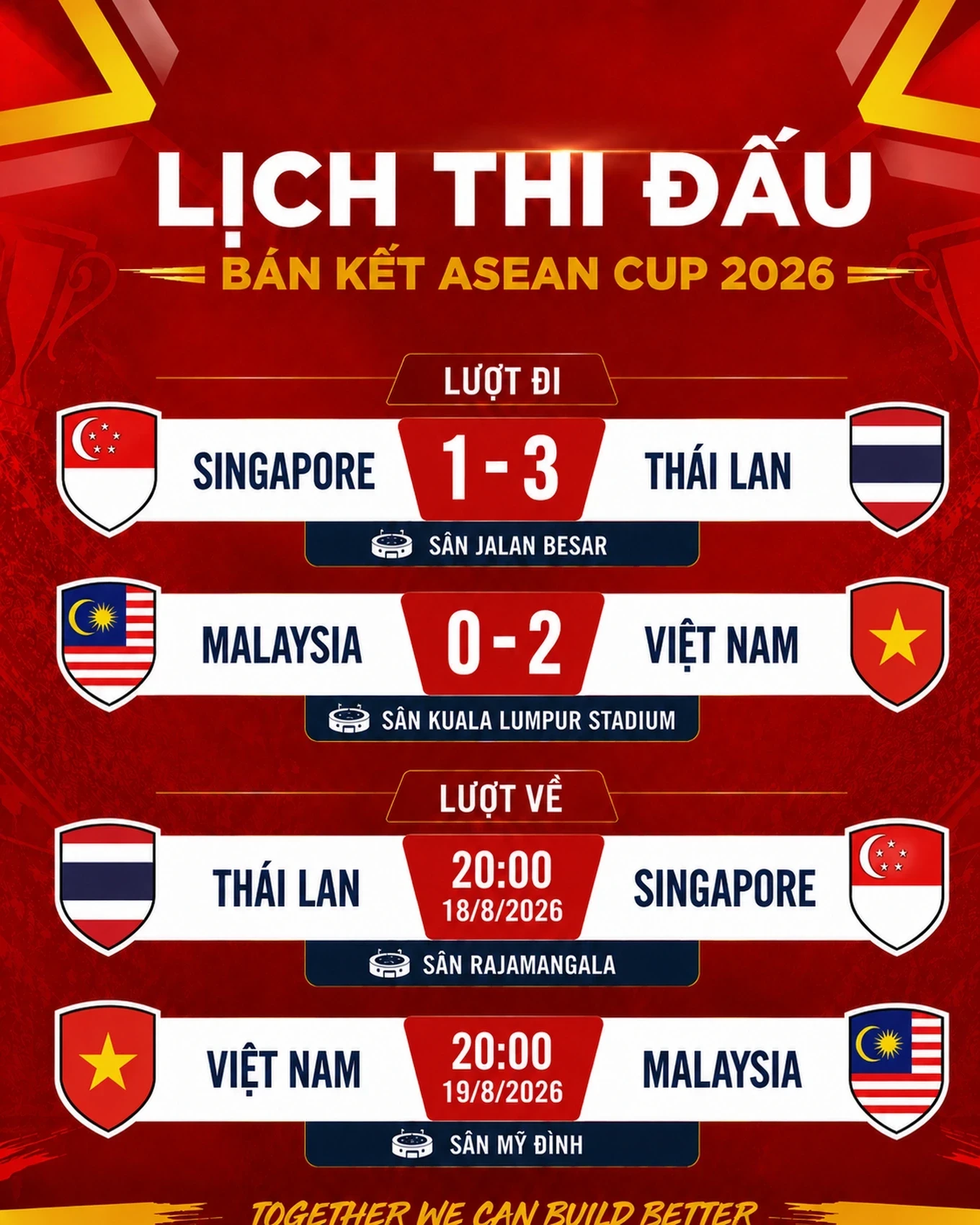 ban-ket-luot-ve-viet-nam-vs-malaysia-dung-de-doi-thu-nuoi-hy-vong-loi-nguoc-dong-1-1787114988.webp