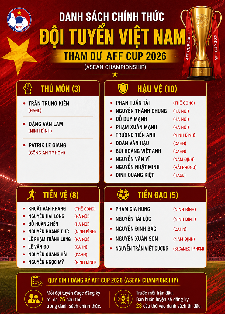 bao-indonesia-danh-gia-dt-viet-nam-cua-tren-thai-lan-nho-nghe-thuat-xoay-quan-cua-hlv-kim-sang-sik-3-1787300426.png