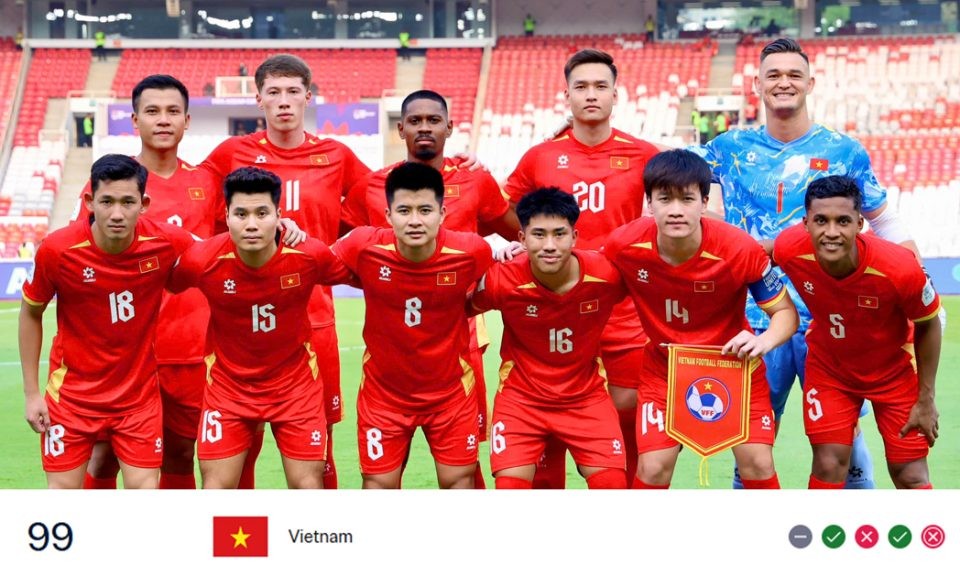 nho-thu-hang-fifa-dt-viet-nam-nhan-tin-vui-lon-tai-vong-loai-world-cup-2030-1-1791520738.jpg