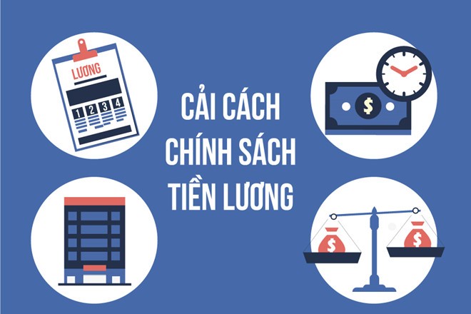 cai-cach-chinh-sach-tien-luong-bang-luong-moi-1713253283.jpg