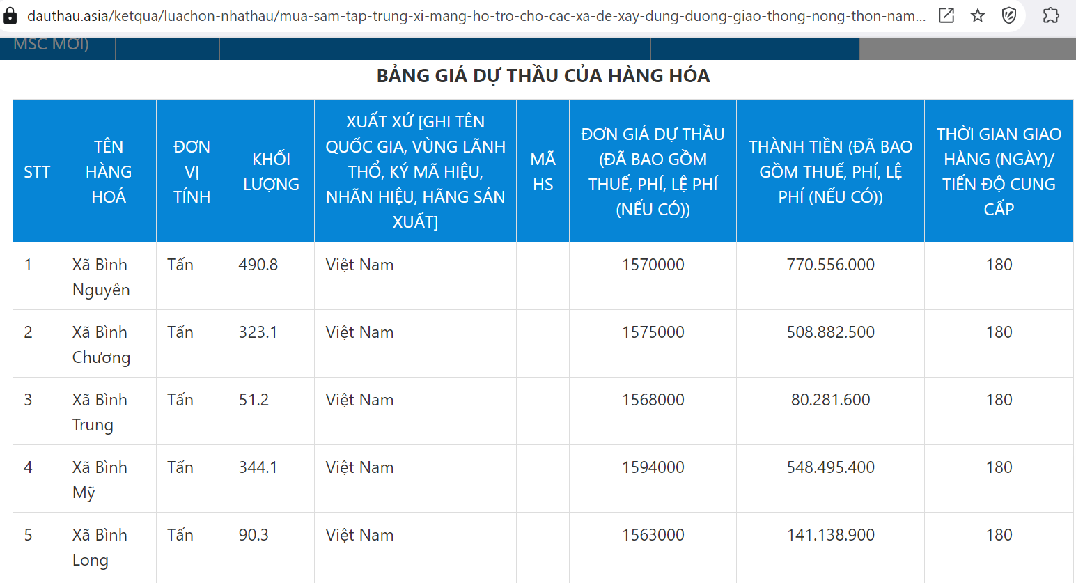 hang-hoa-1-1721717829.png