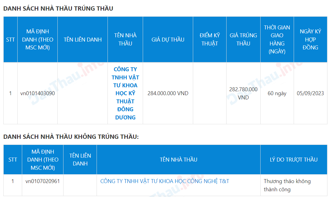 goi-truot-thuong-thao-1722246087.png