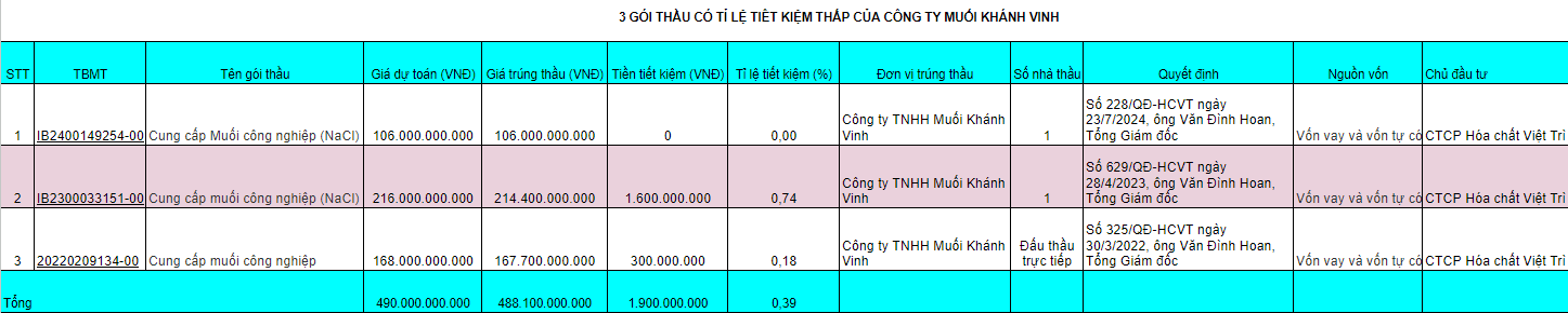 muoi-khanh-vinh-1724303707.jpg