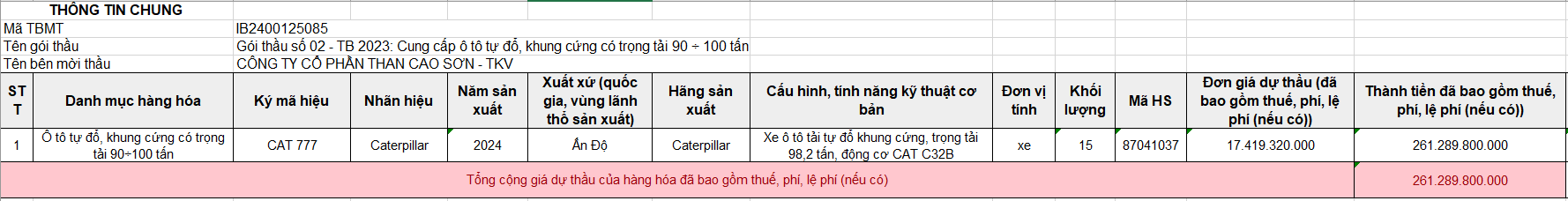 bang-gia-du-thau-1724379508.PNG