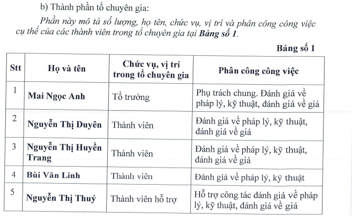 thanh-phan-to-chuyen-gia-1725594968.png