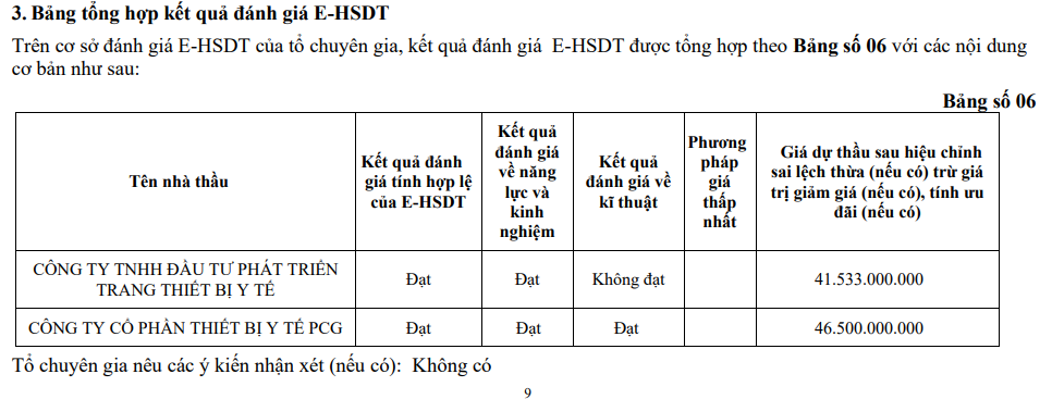 bao-cao-danh-gia-ehsdt-bv-e-1725855019.png