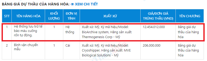 biogroup-viet-nam-1727846844.png