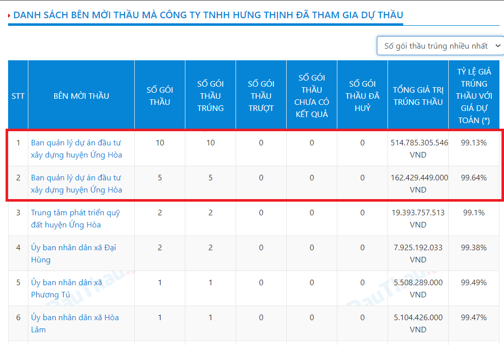 hung-thinh-ung-hoa-2110-1729498629.png