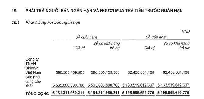 phai-tra-ng-ban-1729670853.png