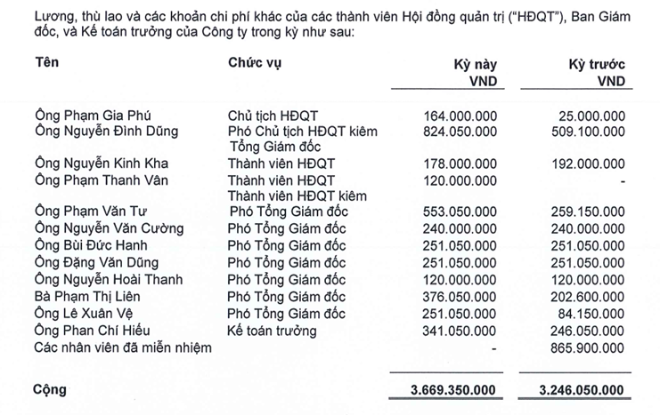 luong-sc5-1729845205.png