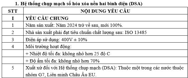 he-thong-chup-mach-so-hoa-xoa-nen-hai-binh-dien-1730276711.png