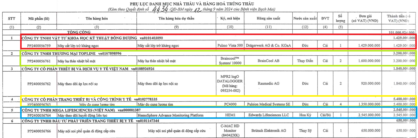 dong-duong-1730361235.png