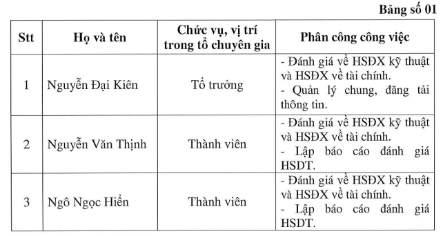 to-chuyen-gia-1730456463.png