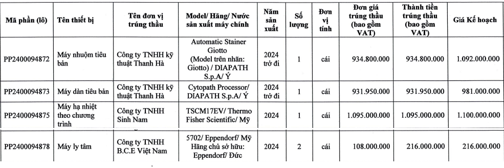 thanh-ha-sinh-nam-1731382751.png