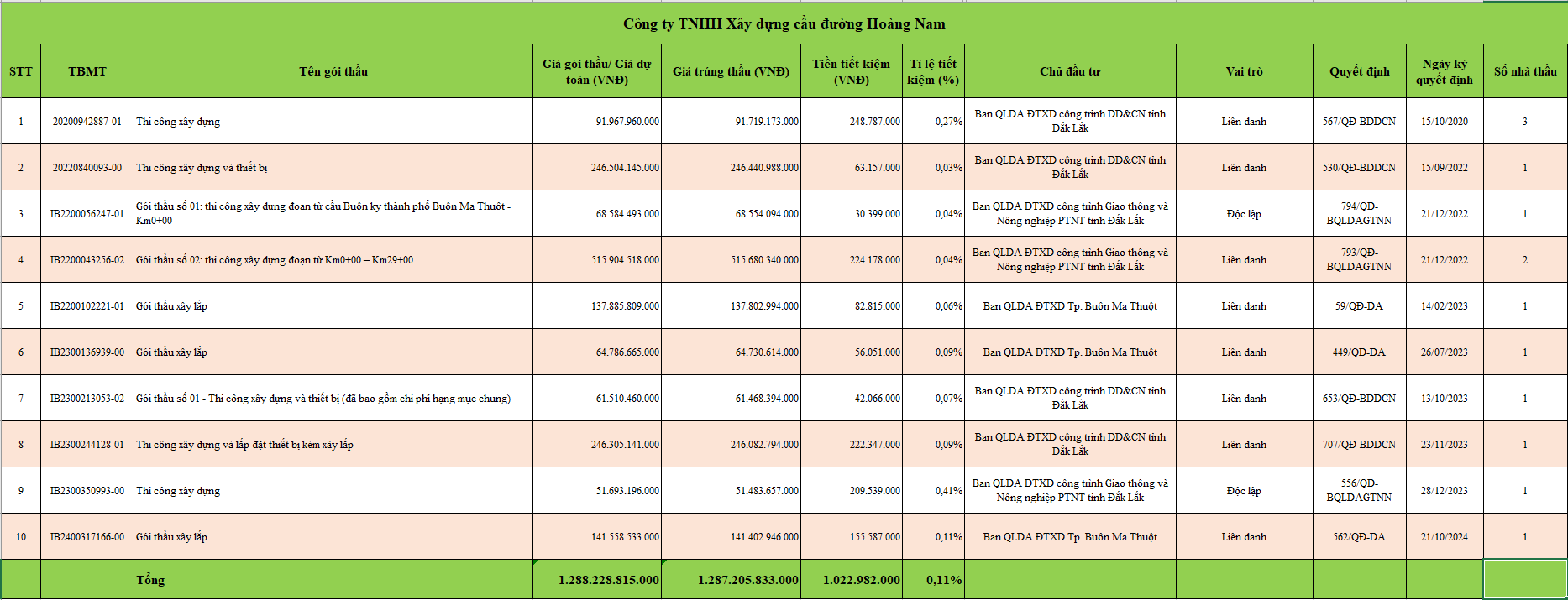 tkt-hoang-nam-1731492076.png