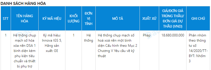 danh-sach-hang-hoa-benh-vien-huu-nghi-da-khoa-nghe-an-1732005323.png