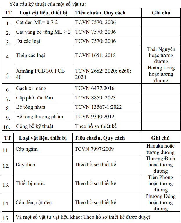 yeu-cau-ky-thuat-1-1732095079.png