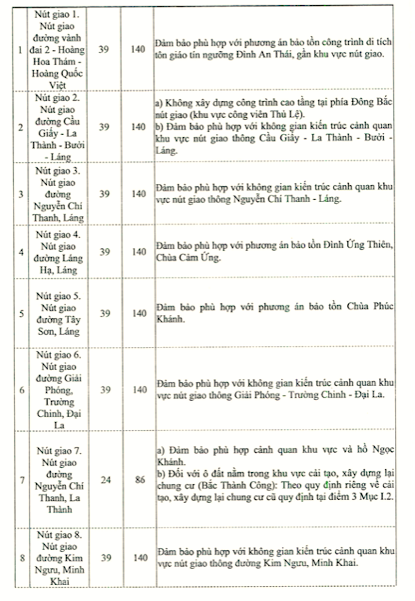 ha-noi-1-1741596846.png