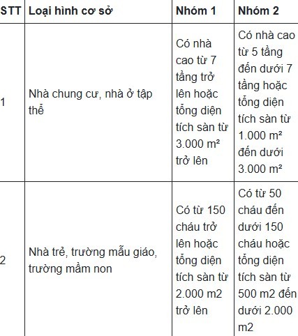 bao-hiem-chay-no-1-1748243646.jpg