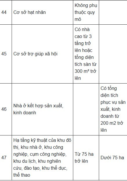 bao-hiem-chay-no-12-1748243646.jpg