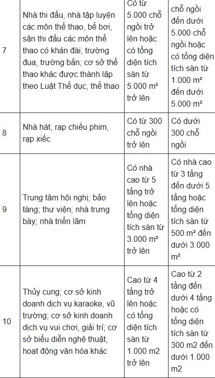 bao-hiem-chay-no-4-1748243646.jpg