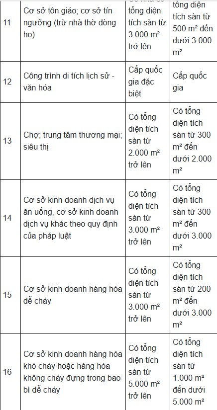 bao-hiem-chay-no-5-1748243646.jpg
