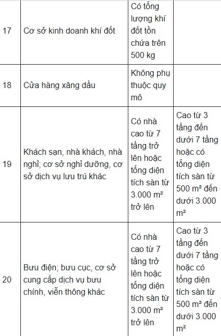 bao-hiem-chay-no-6-1748243646.jpg
