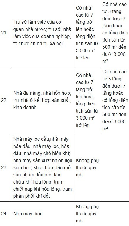 bao-hiem-chay-no-7-1748243646.jpg