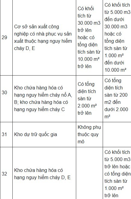 bao-hiem-chay-no-9-1748243646.jpg