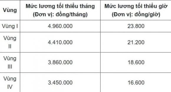 luong-co-ban-1-1750119496.jpg