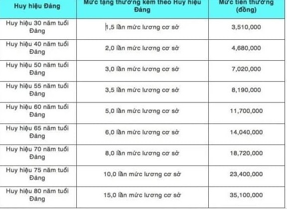 nhan-thuong-1-1757377983.jpg