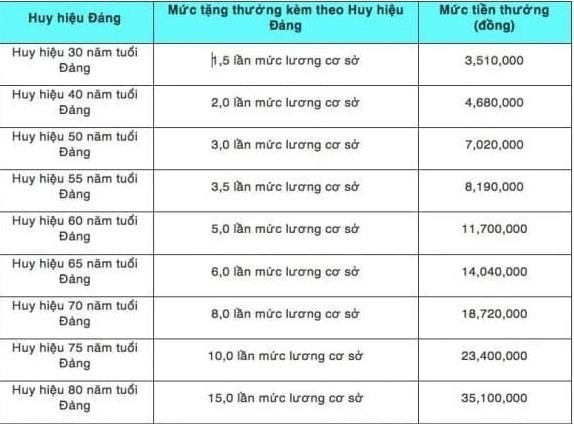 tang-luong-1-1757906352.jpg