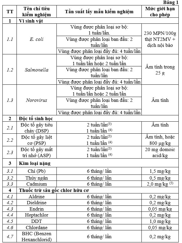 nhiem-doc-1-1758631490.jpg