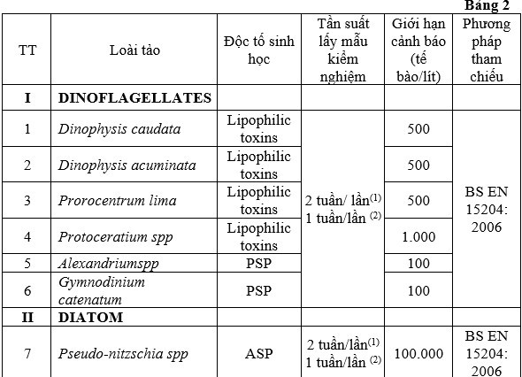 nhiem-doc-3-1758631508.jpg