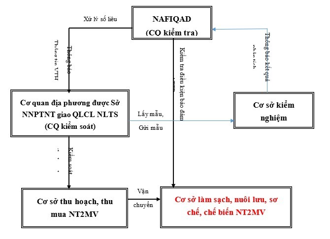nhiem-doc-4-1758631561.jpg
