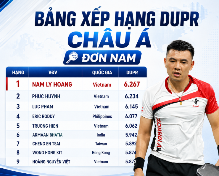 hoang-nam-vuot-quang-duong-1780481438.png