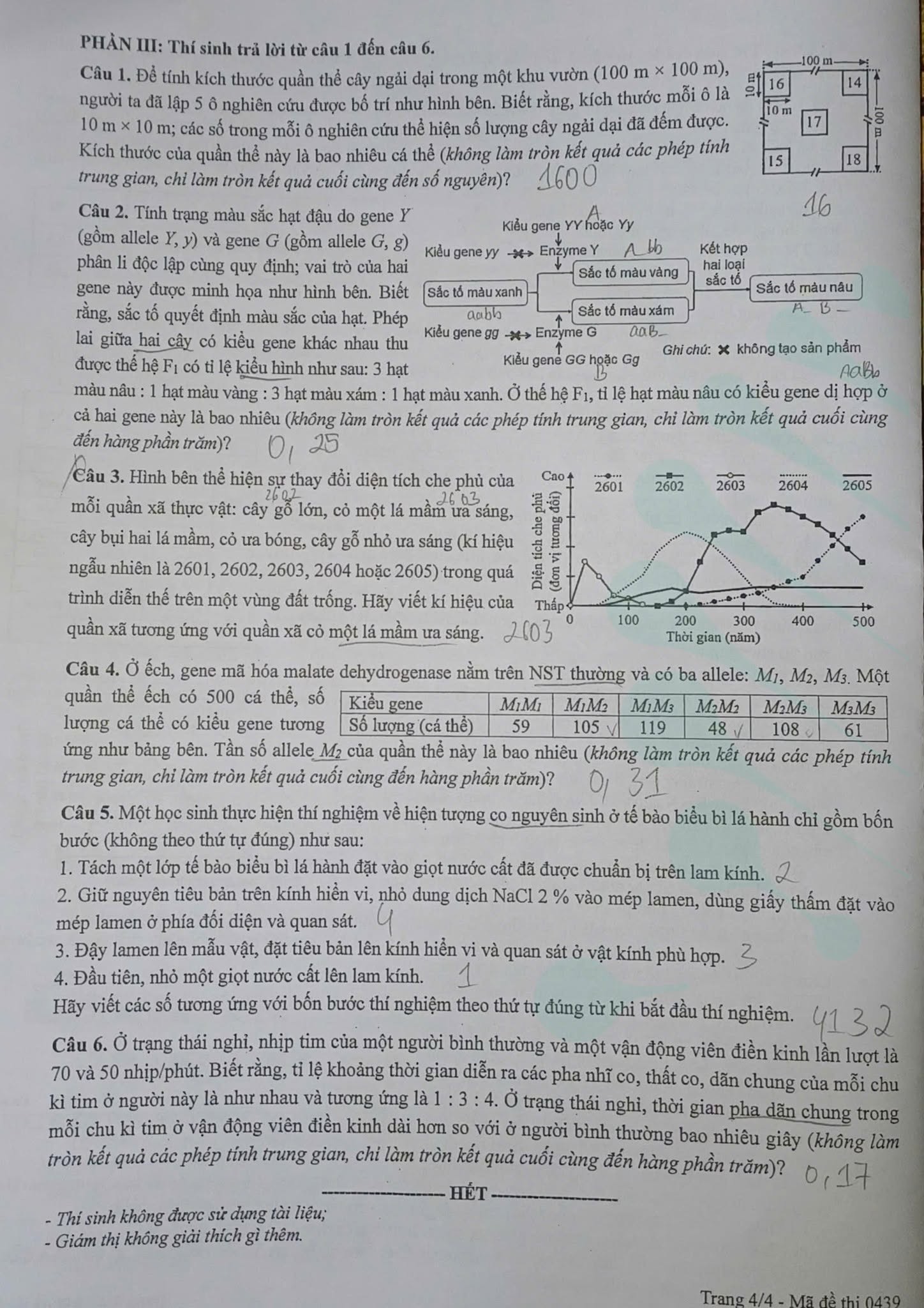 sinh-hoc-4-1781247088.jpg