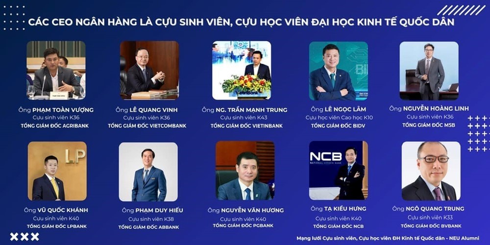 Theo thống kê của Mạng lưới Cựu sinh viên, Cựu học viên Đại học Kinh tế Quốc dân (NEU)