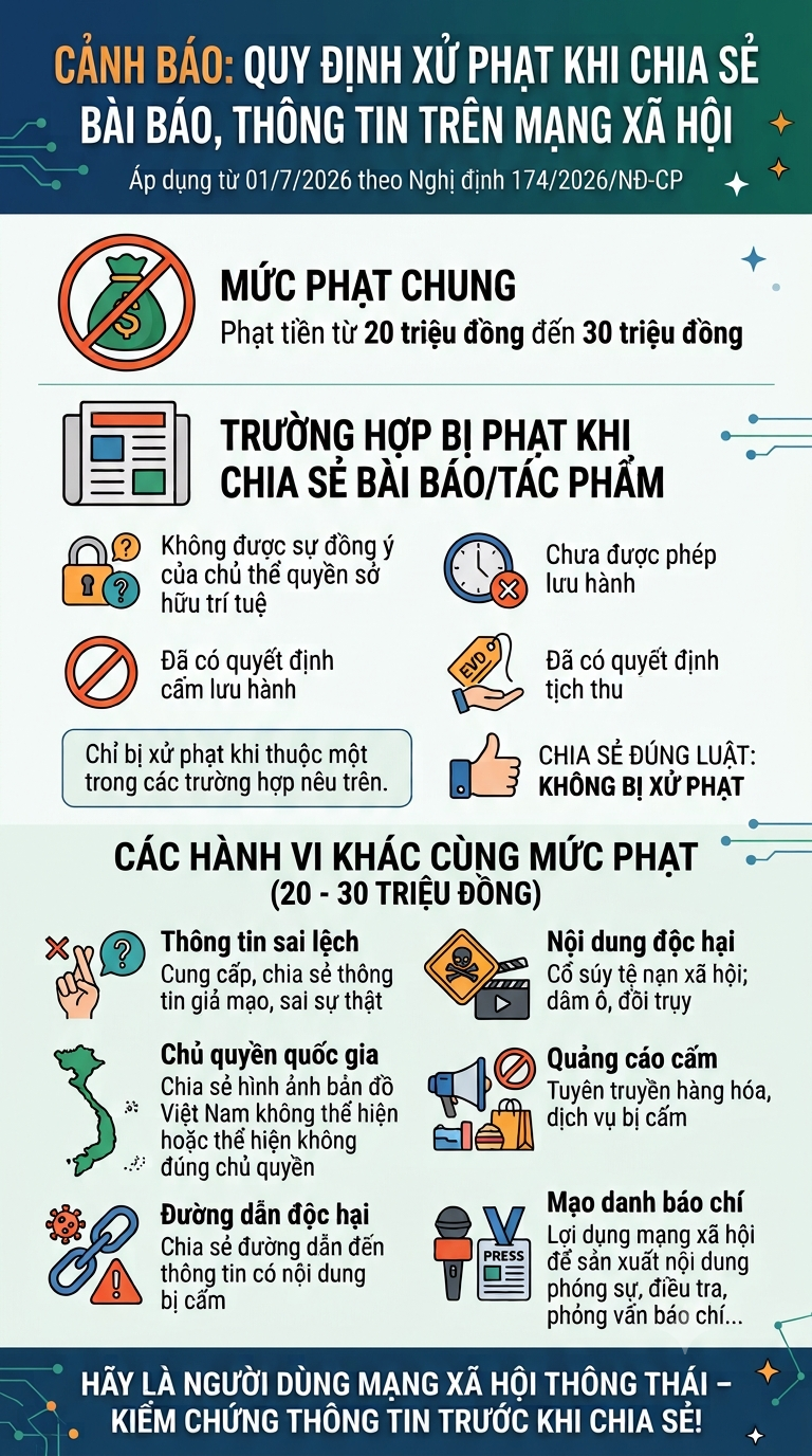 chia-se-bai-bai-len-mang-xa-hoi-1782444101.png