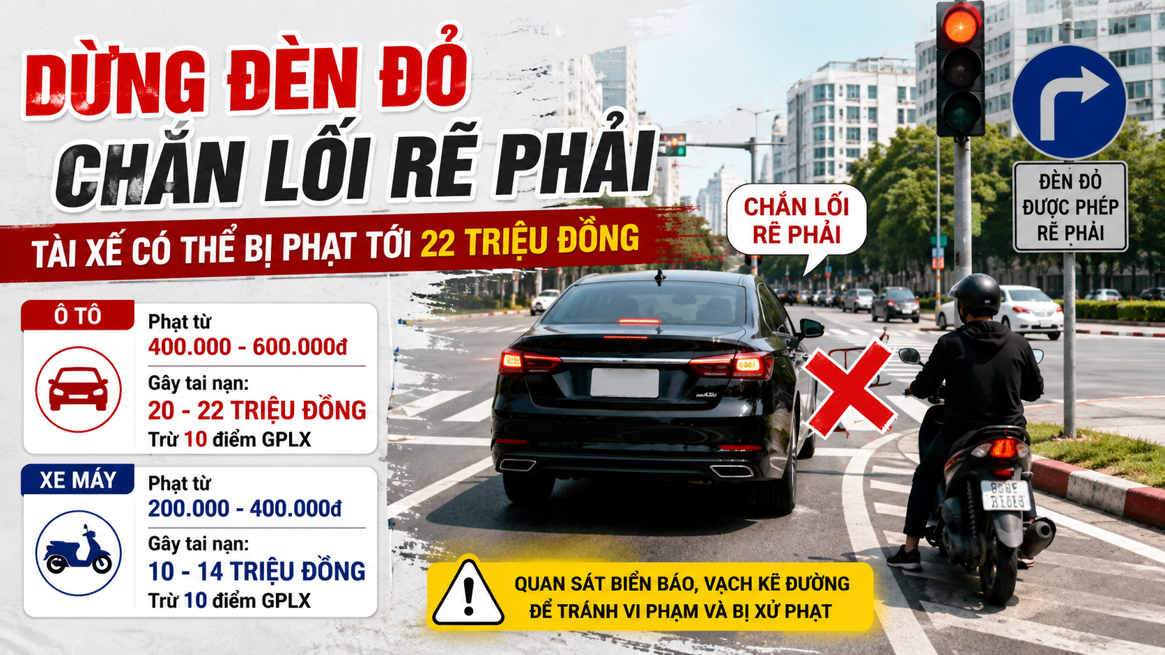 muc-phat-doi-voi-xe-dung-den-do-chan-loi-re-phai-nam-2026-1784707256.png