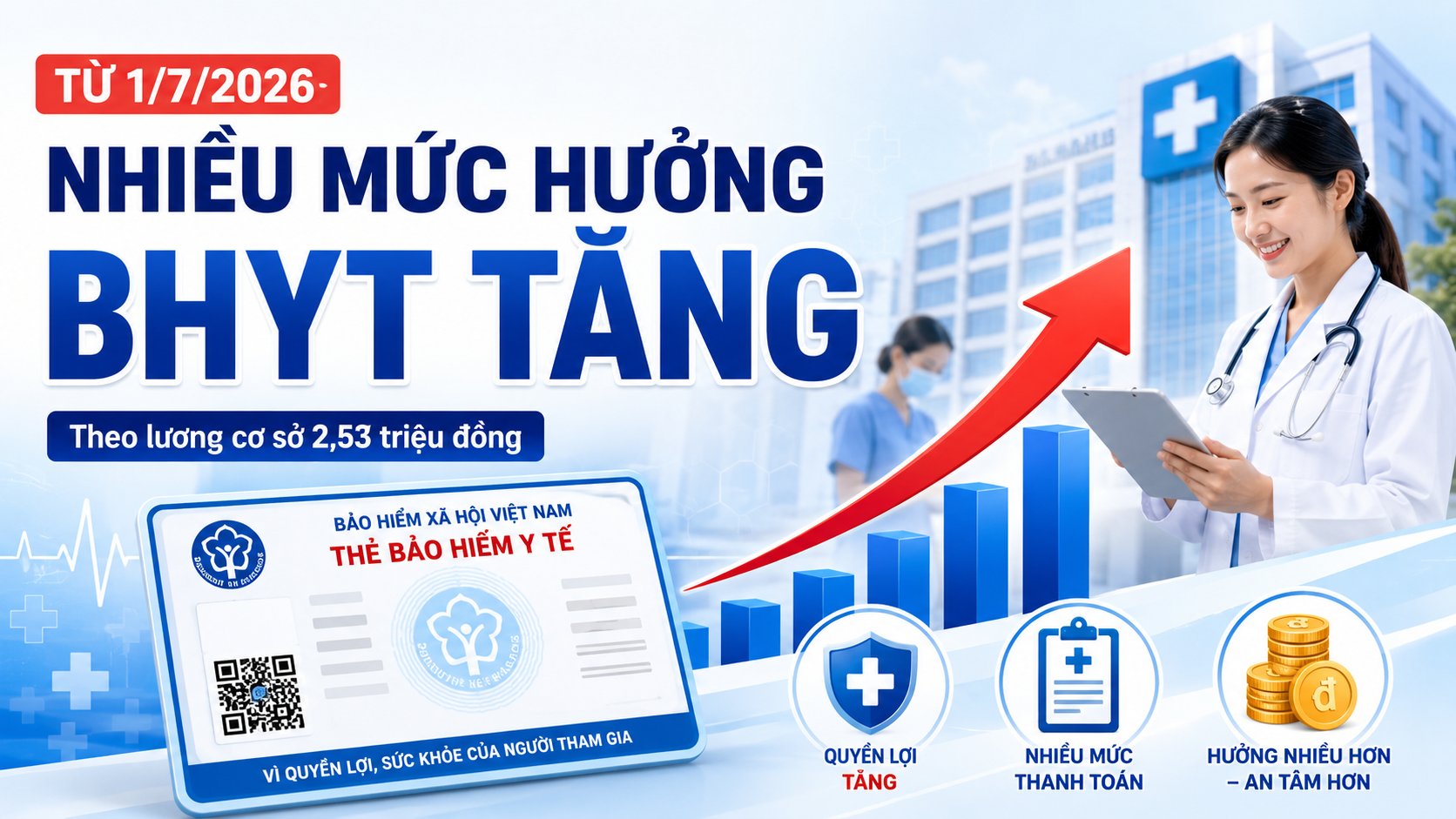 nguoi-tham-gia-bhyt-can-biet-4-muc-thanh-toan-truc-tiep-moi-1784779983.png