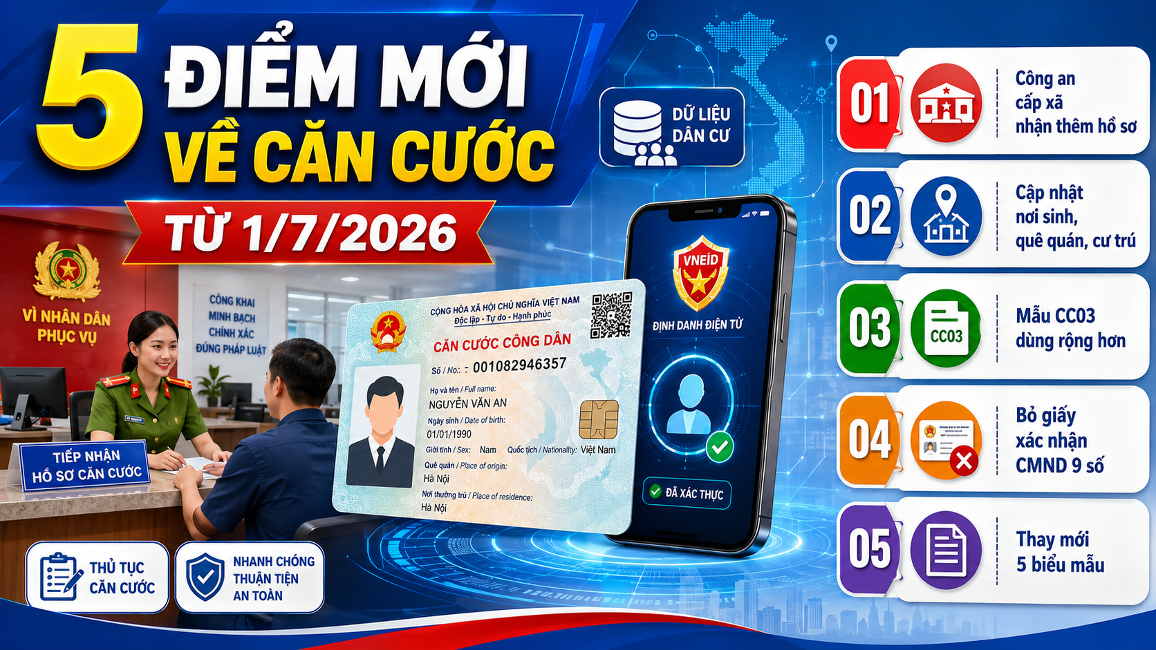 5-thay-doi-dang-chu-y-ve-the-can-cuoc-nguoi-dan-can-biet-1785332729.png